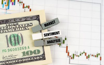 forex market sentiment